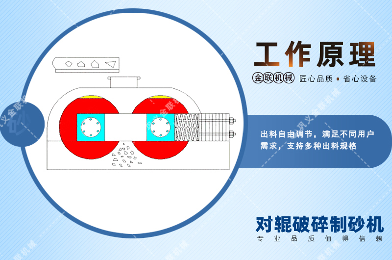 河卵石破碎機_河卵石破碎機價格,河卵石破碎機視頻,河卵石粉碎機圖片/型號參數(shù)